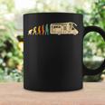Evoluzione Rv Campeggio Camper Tazze Ideas de regalos