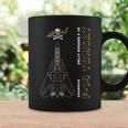 F-14 Tomcat Jolly Rogersfa-103 Jet Profilo Aereo Tazze Ideas de regalos