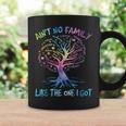 Family Reunion Party 2024 Family Matching Tie Dye Coffee Mug Gifts ideas