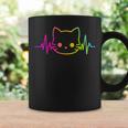 Heartbeat Cat Pour Hommes Et S Enfants Chatons Amoureux Des Chats Drôles Et Mignons Tasse Idées cadeaux