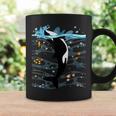 Regalo Killer Whale Orca Che Salta Killer Whales Killer Tazze Ideas de regalos