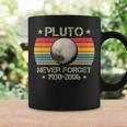 Retrointage Never Forget Pluto 1930 2006 Space Science Tassen Geschenkideen