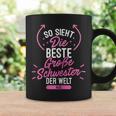 So Sieht Die Beste Schwester Der Welt Aus Tassen Geschenkideen