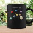 Solar System Planets Star System Sun & Universe Tassen Geschenkideen