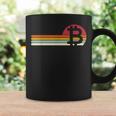 Sunset Btc Bitcoin Tazze Ideas de regalos