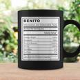 Uomo Benito Informazioni E Fatti Innegabili Tazze Ideas de regalos