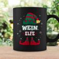 Wine Elf Partner Look Christmas Tassen Geschenkideen