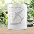 C-47 Skytrain C47 Douglas Dakota Ww2 Transport Aircraft Tazze Ideas de regalos