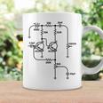 Diagramma Schematico Del Pedale Fuzz Effetti Del Circuito Pnp Al Germanio Tazze Ideas de regalos