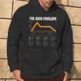 Adsr Modular Lebenswellenform Synth Nerd Synthesizer Kapuzenpullover Lebensstil