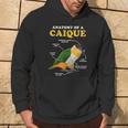 Anatomia Di Un Caique Uccello Animale Animale Zookeeper Felpa con cappuccio Estilo de vida