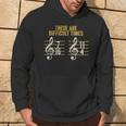 Musician These Are Difficult Times Rhythm Humor Hoodie Lifestyle