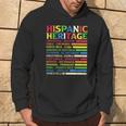 National Latino Countries Flag Hispanic Heritage Month 2024 Hoodie Lifestyle