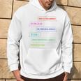 Qual È Il Tuo Indirizzo Divertente Networking Computer Nerd It Maglia A Manica Felpa con cappuccio Estilo de vida
