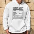 Turkey Gravy Ingredient Food List Thanksgiving Christmas Hoodie Lifestyle