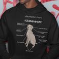 Anatomie Eines Weimaraners Weimaraner Kapuzenpullover Lustige Geschenke