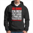 18 Anni Maturati Alla Perfezione Idea Regalo 18° Compleanno Felpa con cappuccio