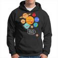 Pluto Planet Cartoon Planets Never Forget Pluto S Kapuzenpullover