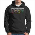 Sarcasm Primary Elements Of Humor S Ar Ca Sm Science Felpa con cappuccio