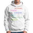 Qual È Il Tuo Indirizzo Divertente Networking Computer Nerd It Maglia A Manica Felpa con cappuccio