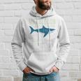 Megalodon Shark Megalodonte Squalo Meg Squali Felpa con cappuccio Regalos para él