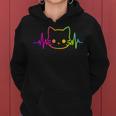Heartbeat Cat Pour Hommes Et S Enfants Chatons Amoureux Des Chats Drôles Et Mignons Sweat à capuche femme