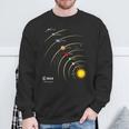 Esa Sonnensystem Planeten Sonne Umlaufbahn Sweatshirt Geschenke für alte Männer