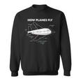 How Planes Fly Aerospace Engineer Engineering Felpa