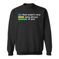 That Wasn't Very Data-Driven Of You Data Analyst Geek Sweatshirt