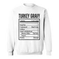 Turkey Gravy Ingredient Food List Thanksgiving Christmas Sweatshirt