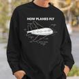 How Planes Fly Aerospace Engineer Engineering Felpa Regalos para él
