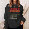 Sviluppatore Debugging Computer Scientist Geek Coder Felpa Regalos para ella
