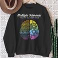 Ja Es Es Ist Alles In Mein Kopf Multiple Sclerosis Ms Sweatshirt Geschenke für alte Frauen