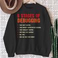 Sviluppatore Debugging Computer Scientist Geek Coder Felpa Regalos para ancianas