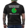 Green No Thank You Wahrscheinlichkeit Dass Ich Grün Wähle Null T-Shirt mit Rückendruck