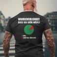 Probability Dass Ich Gegen Grüne Grün Nein Danke T-Shirt mit Rückendruck Geschenke für alte Männer