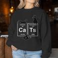 Cat Chemistry Periodic Table Cat Dad Cat Mom Women Sweatshirt Personalized Gifts
