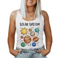 Solar System Planets Astronomia Space Science Ragazzi Ragazze Bambini Canotta da donna