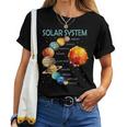 Donna Sistema Solare Pianeti Scienza Spazio Ragazzi Ragazze Stem Con Collo A Maglietta da donna