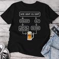 Beer Fun Wie Geht Dir T-shirt Frauen Lustige Geschenke