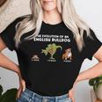 The Evolution Of An English Bulldog Mom Bulldog Maglietta da donna Regalos para ella