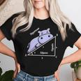 Hippo Hippotenuse Angle Function Hypotenuse Math Teacher Maglietta da donna Regalos para ella