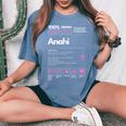 Anahi Name For Anahi Sarcastic Nutrition Facts Women's Oversized Comfort T-Shirt Blue Jean