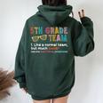 Proud 5Th Grade Team Definition Normal But Much Cooler Women Oversized Hoodie Back Print Forest