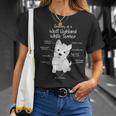 Anatomia Di Un West Highland Terrier Cani Westie Dog Maglietta Regalos para ella