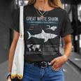 Del Grande Squalo Bianco Science Sharks Facts Geek Graphic Maglietta Regalos para ella