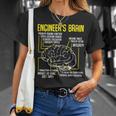 Engineer's Brain Divertente Giochi Di Ingegneria Processo Maglietta Regalos para ella