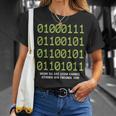 Wenn Du Das Lesen Kannst Freunde Computer Informatik T-Shirt Geschenke für Sie