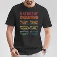 6 Stages Of Debugging Software Engineer Coder Programmer T-Shirt Lustige Geschenke