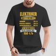 Elektriker Stundenlohn Stundensatz T-Shirt Lustige Geschenke